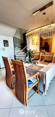 Condos for sale MRT Sam Yan : 2-BR Duplex at The Empire Place near BTS Saint Louis (ID 1358730)