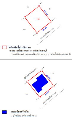 Houses for sale : HOME 110 Sq.w. Bang Kruai Nonthaburi for 6.9M