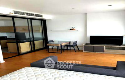 Condos for sale : 1-BR Condo at Wind Ratchayothin near BTS Ratchayothin (ID 1901185)
