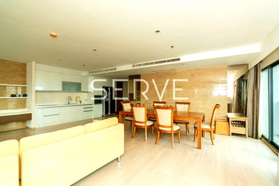 Condos for sale : Condo For Sale Noble Remix Perfect Location BTS Thong Lo-Noble Remix