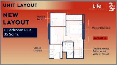 ขายคอนโด : Owner ขายใบจอง ไลฟ์ เจริญนคร - สาทร วิว Icon Siam สวย ชั้น 15 ขนาด 35 ตร.ม. ห้อง 1 Bed Plus / Type C2 มีกันห้องเพิ่มพิเศษ