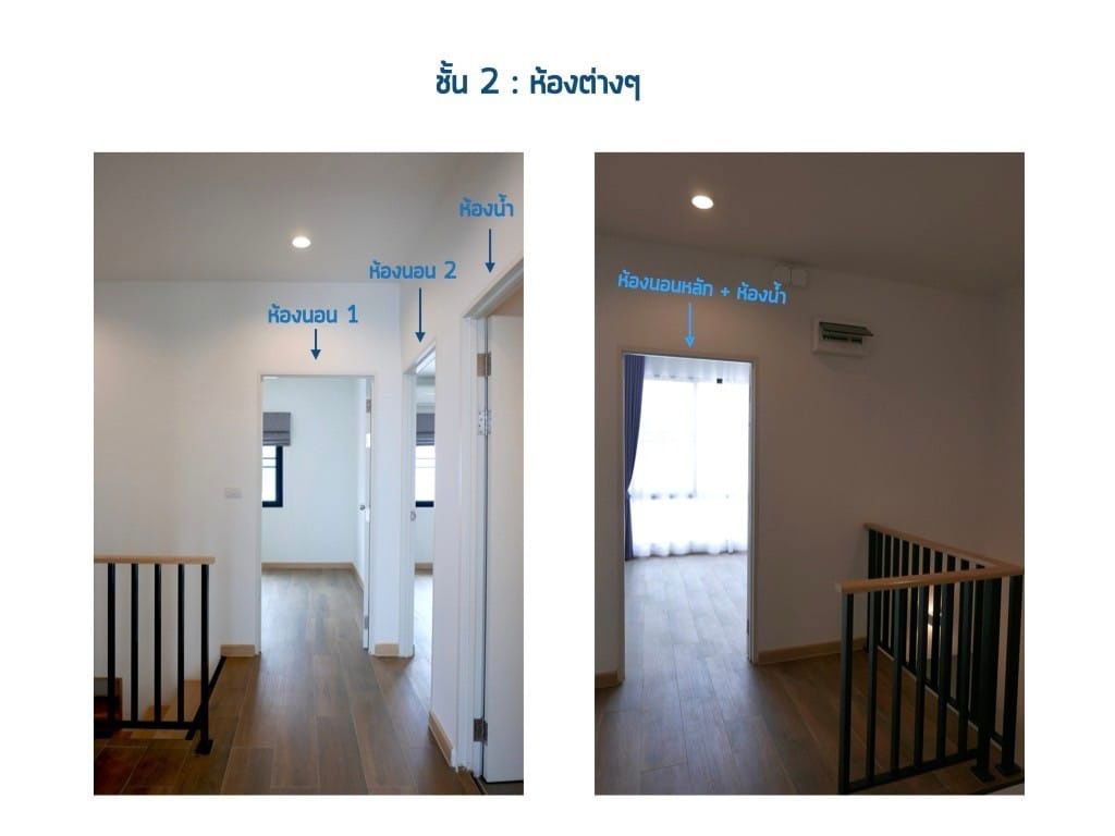 รูป ขาย ทาวน์โฮม UNIO TOWN ศรีนครินทร์-บางนา  - รูปที่ 6/29