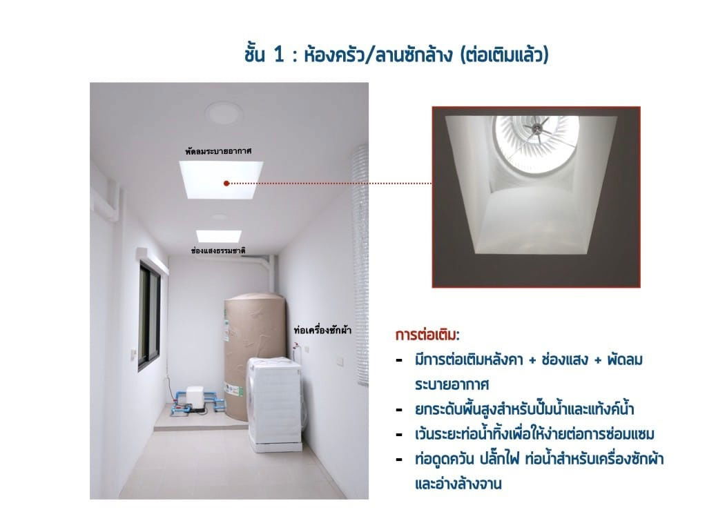 รูป ขาย ทาวน์โฮม UNIO TOWN ศรีนครินทร์-บางนา  - รูปที่ 18/29