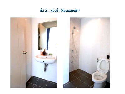 ขายทาวน์โฮม : ขาย ทาวน์โฮม UNIO TOWN ศรีนครินทร์-บางนา 