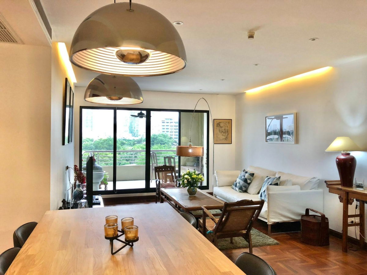 picture Code: KJ9062  for rent Supreme Ville // Line ID: @kjcondo (with @) // - 1/21