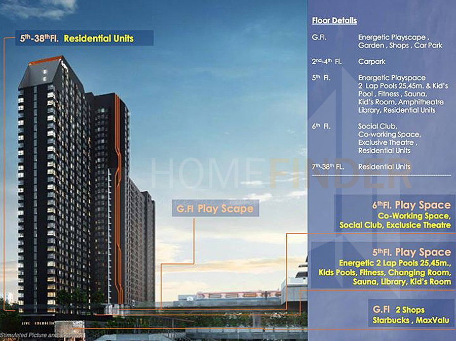 picture IDEO Sukhumvit 93 1 bedroom, for sale - 10/18