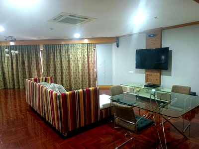 คอนโดให้เช่า : ให้เช่า  ห้องคอนโด  2 ห้องนอน ที่ คอนโด East Tower Bangna, ติด ห้าง Central บางนา