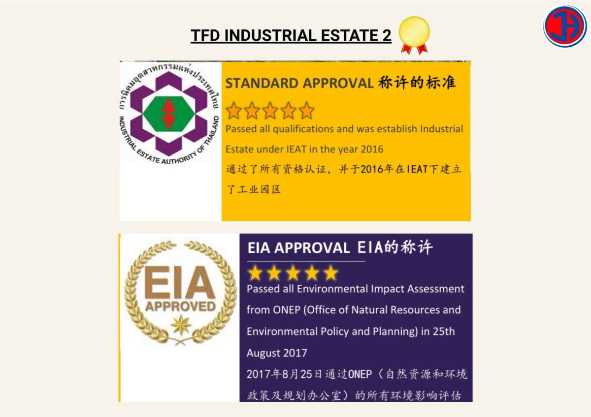 รูป 🌟 ขายที่ดิน ทำเลอุตสาหกรรมชั้นนำ (TFD2) 🌟 - รูปที่ 3/10