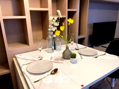 Condos for rent : 1-BR 40 Sqm At The ACE Ekamai Near BTS Ekkamai (ID 938463)