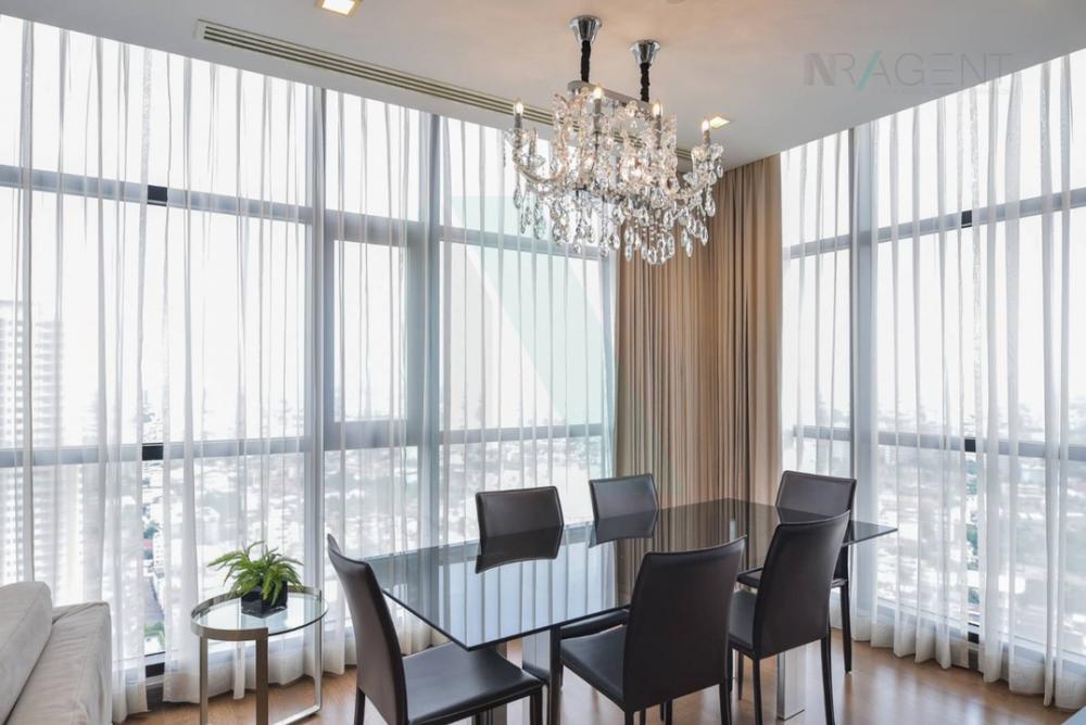 picture 🔺 For Rent Condo URBANO ABSOLUTE SATHON - TAKSIN Building 1, Floor 36,3 bed room, Room size 165.00 sqm - 4/8