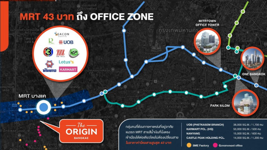 รูป ขายดาวน์ The Origin บางแค วิวสระ  - รูปที่ 6/10