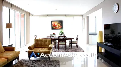 Condos for rent : 🔼🔽 AccomA 📩 Fullerton Sukhumvit