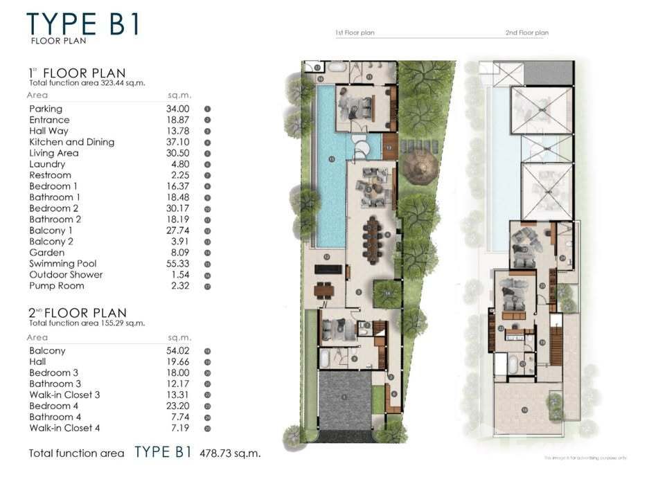 picture Luxury Pool Villa for Sale – The Trinity Village 2006036 - 20/20