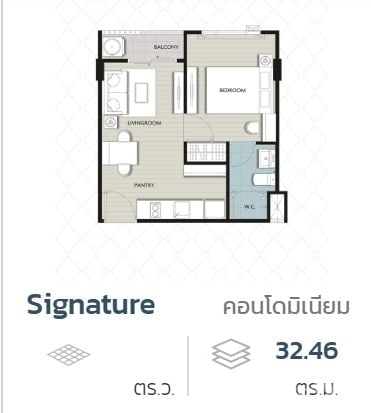 รูป ขาย คอนโด 1 ห้องนอน ในโครงการ เซอราโน่ พระราม 2 163474 - รูปที่ 17/21
