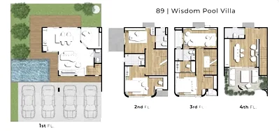 บ้านเดี่ยว ม.ศรีนครินทรวิโรฒ วิทยาเขตประสานมิตร : ขาย บ้านเดี่ยว 4 ห้องนอน ในโครงการ 89 เรสซิเดนซ์ รัชดา - พระราม 9 2003779