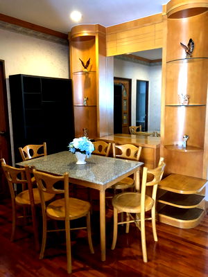 เช่าคอนโด BTS อนุสาวรีย์ชัยสมรภูมิ : Hot Price for Rent ปทุมวัน รีสอร์ท (2ห้องนอน 2ห้องน้ำ) ราคาถูกที่สุด ห้องสวย🔥