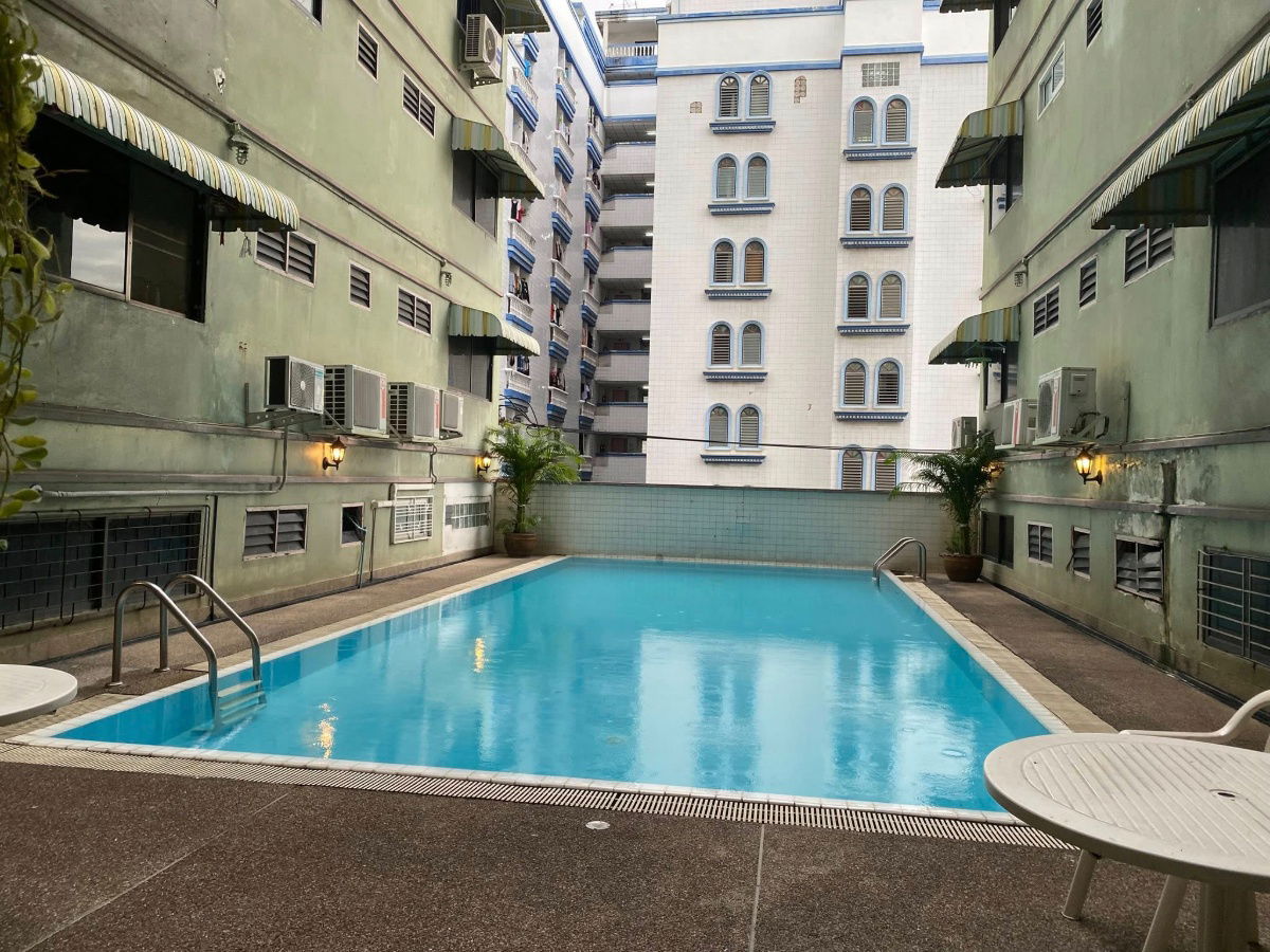 รูป (19324) Project name Mahadthai Condotel - รูปที่ 4/7