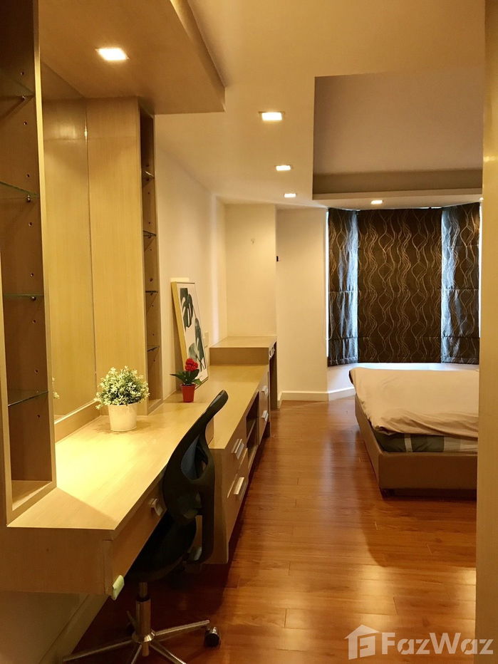 รูป ขาย คอนโด 3 ห้องนอน ในโครงการ รอยัล คาสเซอร์ 1675024 - รูปที่ 26/29