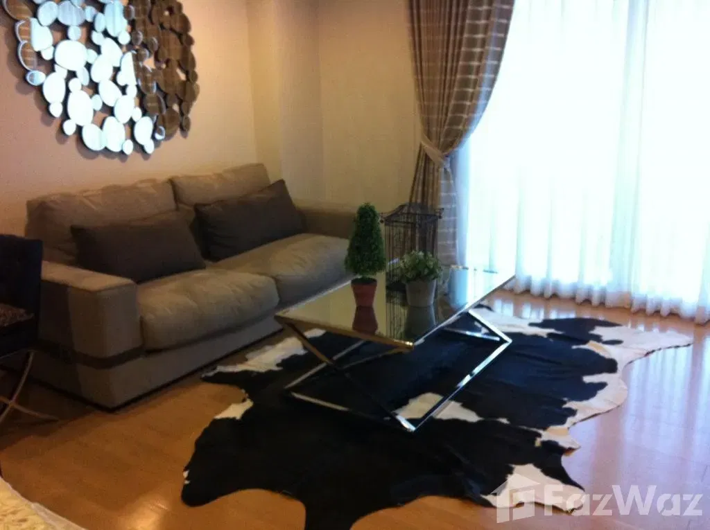 picture 1 Bedroom Condo for sale at Hive Sukhumvit 65  36362 - 7/13