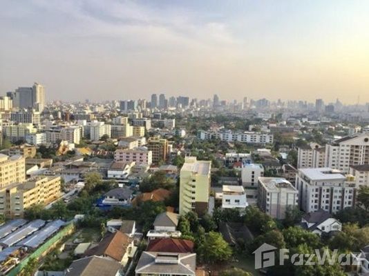 รูป ขาย คอนโด สตูดิโอ ในโครงการ ดิ อิสสระ ลาดพร้าว  1671594 - รูปที่ 9/21