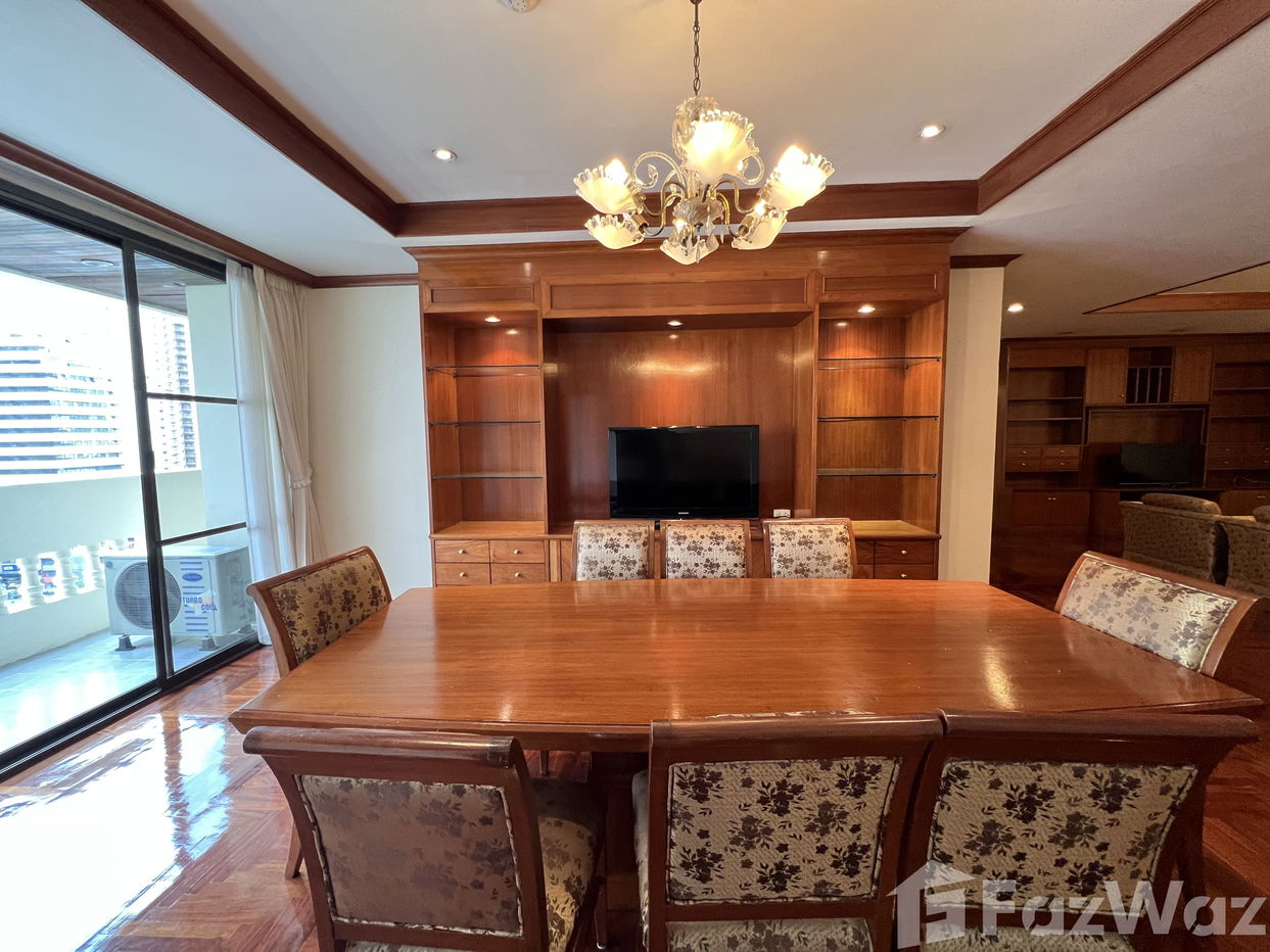 picture Living the High Life in Khlong Toei Nuea - Secure This Stunning Condo Now! 1136232 - 4/16