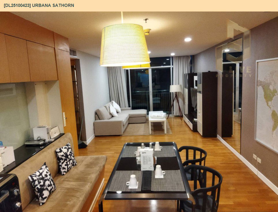 รูป DL25100423 ให้เช่าคอนโด เออร์บาน่า สาทร (Urbana Sathorn) ใกล้ BTS ช่องนนทรี พร้อมเข้าอยู่ โทรด่วน 0653619502 LineID @534wlwof - รูปที่ 8/8
