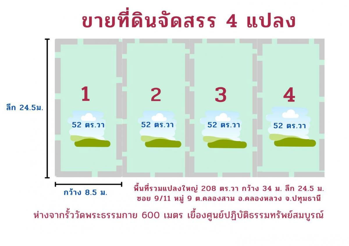รูป ขายด่วน ที่ดินถมแล้ว แปลงสวย 52 ตร.ว. ซ.9/11 หมู่ 9 ต.คลองสาม อ.คลองหลวง ปทุมธานี ติดถนน 🌟แบ่งขาย🌟 ใกล้วัดธรรมกาย - รูปที่ 2/12
