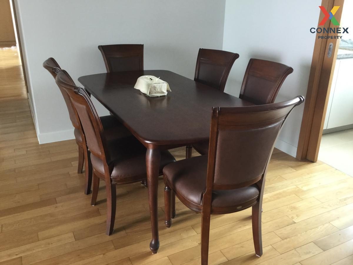 picture FOR RENT condo , Millennium Residence , BTS-Asok , Khlong Toei , Khlong Toei , Bangkok , CX-22633 ✅ Live chat with us ADD LINE @connexproperty ✅  - 3/12