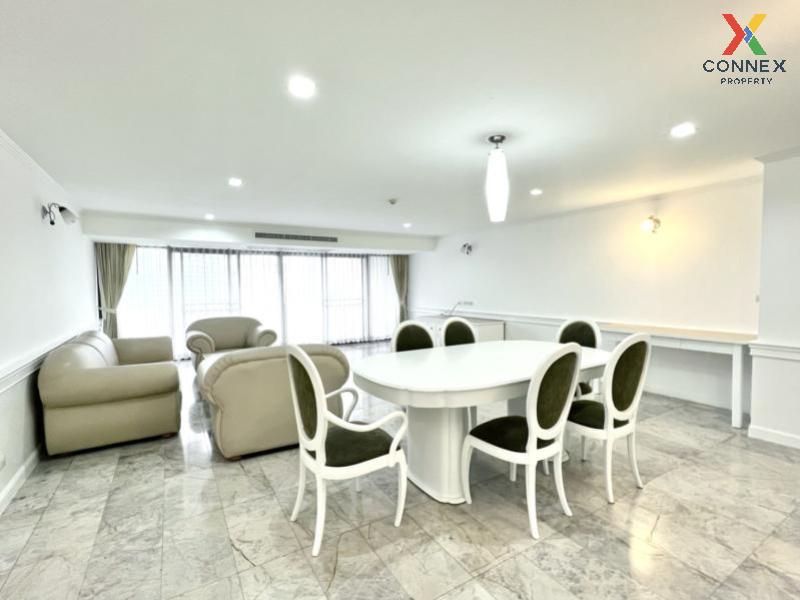 picture FOR RENT condo , Waterford Park Sukhumvit 53 , BTS-Thong Lo , Khlong Tan Nuea , Watthana , Bangkok , CX-53397 ✅ Live chat with us ADD LINE @connexproperty ✅  - 7/12