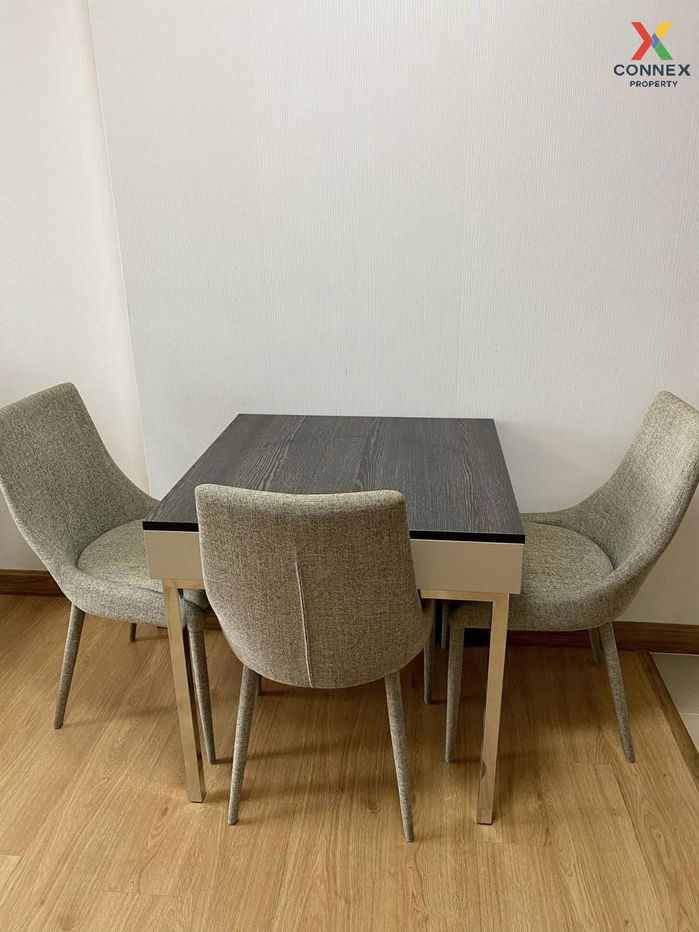 picture 🔥🔥🔥 For Rent Condo , Supalai City Resort Chaeng Watthana , Bang Talat , Pak Kret , Bangkok , CX-106232 ✅ Live chat with us ADD LINE @connexproperty ✅ 🔥🔥🔥 - 4/6