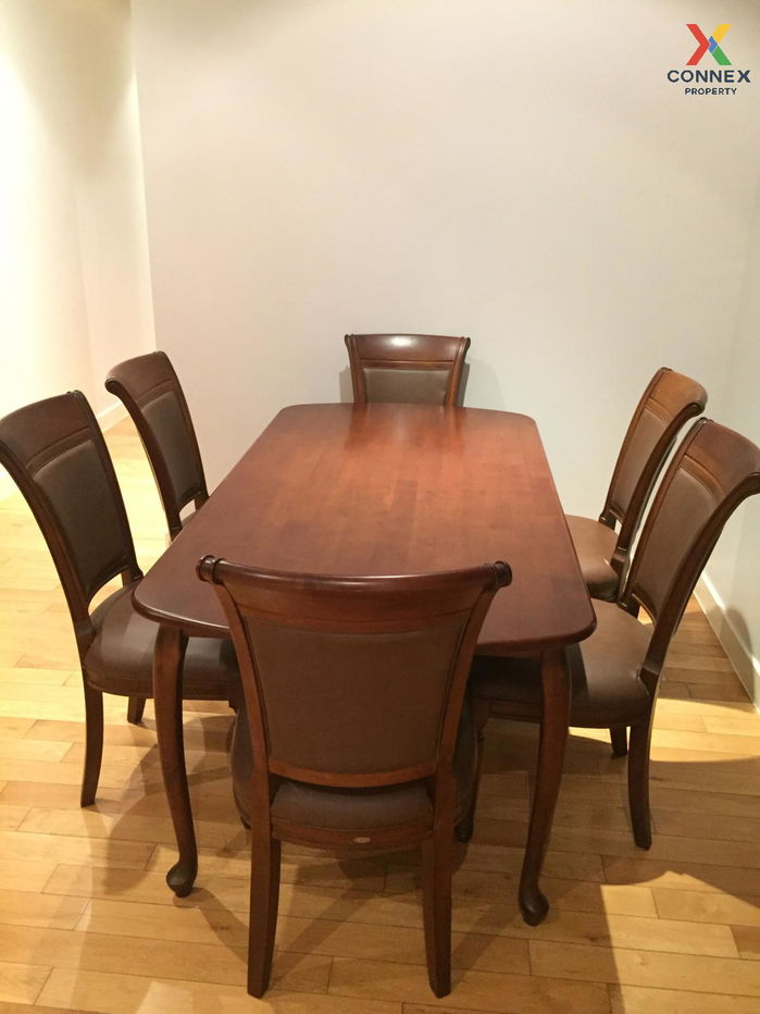 picture FOR RENT condo , Millennium Residence , BTS-Asok , Khlong Toei , Khlong Toei , Bangkok , CX-22633 ✅ Live chat with us ADD LINE @connexproperty ✅  - 5/12