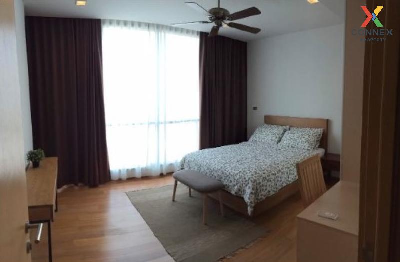 picture 🔥🔥🔥 FOR RENT condo , Hyde Sukhumvit 13 , BTS-Nana , Khlong Toei Nuea , Watthana , Bangkok , CX-10549 ✅ Live chat with us ADD LINE @connexproperty ✅ 🔥🔥🔥 - 4/12