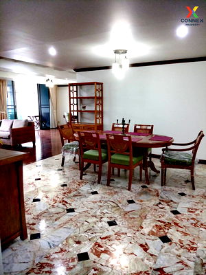 Condos for rent BTS Thong Lo (Thong Lor) : For Rent Condo , Acadamia Grand , BTS-Phrom Phong , Khlong Tan Nuea , Watthana , Bangkok , CX-124918 ✅ Live chat with us ADD LINE @connexproperty ✅ 