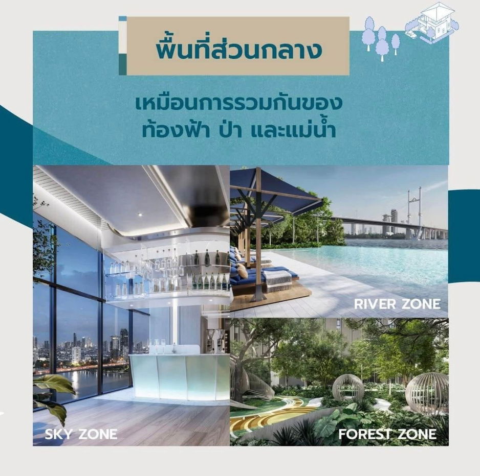 picture  Nue Riverest Ratburana Condominium - 21/22