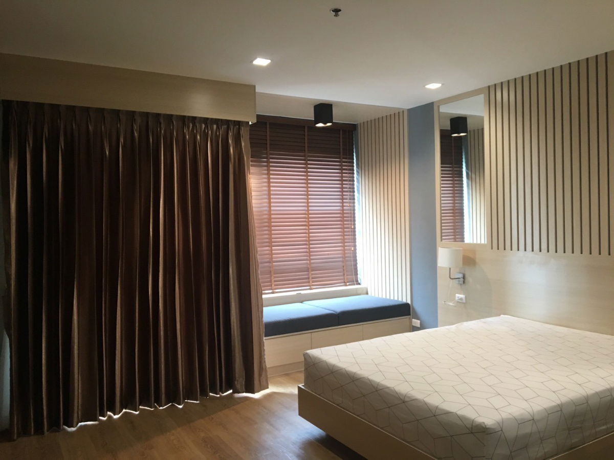 picture Hot Price for Rent Sukhumvit Plus 🔥 - 2/6