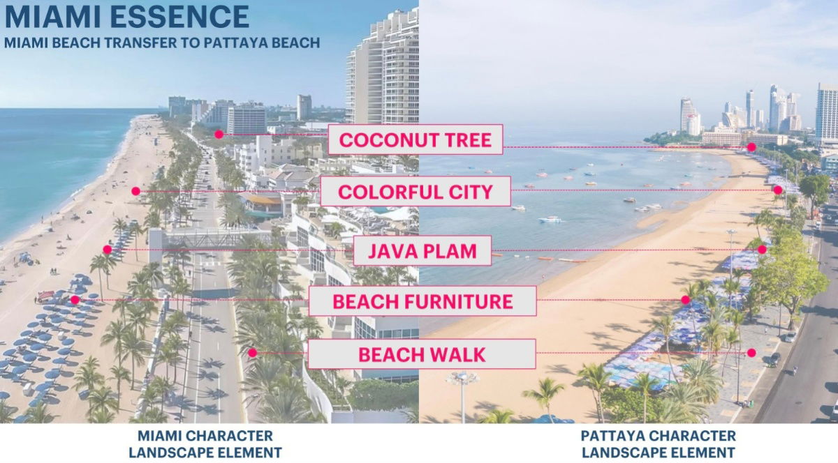picture  For Sale – PTY Residence Sai 1 (Resale) - 20/28