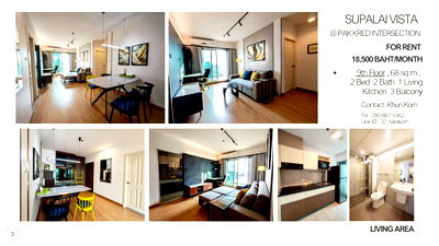 Condos for rent : Condo for Rent (Owner)  Supalai Vista @ Pak Kret Intersection