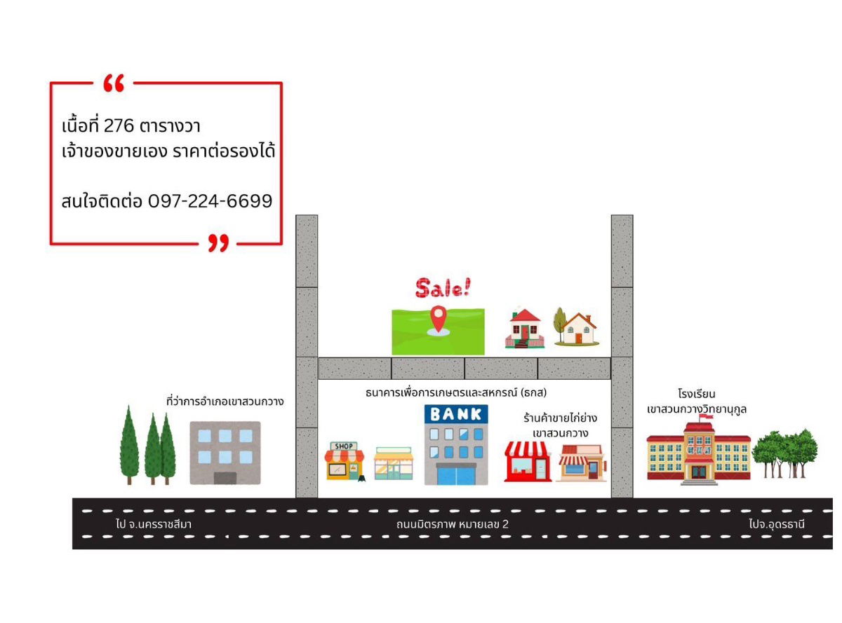 รูป ขายที่ดินเปล่า ข้างที่ว่าการอำเภอเขาสวนกวาง จังหวัดขอนแก่น - รูปที่ 1/8