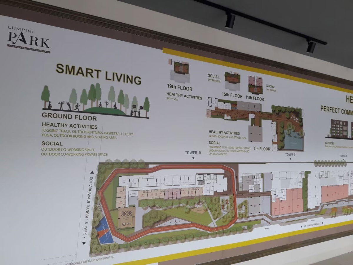 รูป ให้เช่า ลุมพินีพาร์ค จัตุจักร จองภายใน11/11/68 9900แถมฟรีค่าขนย้าย 1000฿ เช่า พร้อมเฟอร์ ค.ใช้ไฟฟ้าครบ พร้อมอยู่ 25/12/68 - รูปที่ 14/15