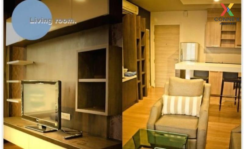 picture FOR RENT condo , Hive Taksin , BTS-Wongwian Yai , Khlong Ton Sai , Khlong San , Bangkok , CX-27296 ✅ Live chat with us ADD LINE @connexproperty ✅  - 3/5