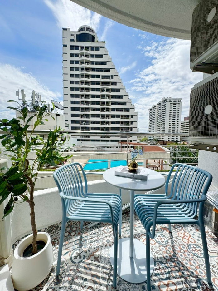 รูป 📢 ห้องมาใหม่ ให้เช่าคอนโด Supalai Place สุขุมวิท 39 - รูปที่ 17/17