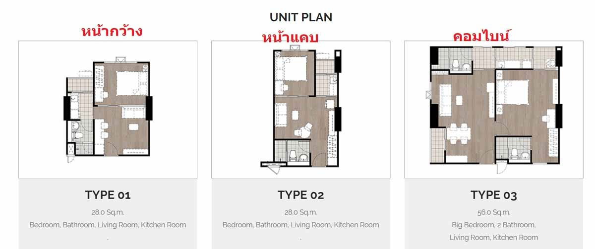 รูป  ขายคอนโด : Regent Home Bangson Phase 28 (รีเจ้นท์ โฮม บางซ่อน โครงการ 2 เฟส 28) - รูปที่ 19/19