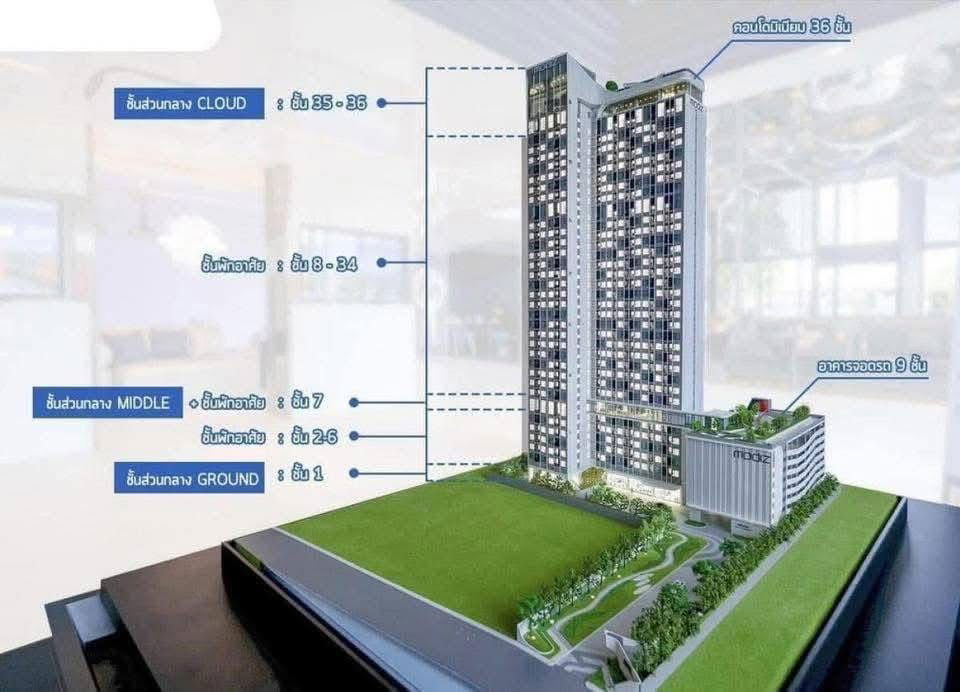 รูป Owner post ขายดาวน์ Modiz Avantgarde โมดิซ อาวองการ์ด ชั้น 33 (1 Bedroom) - รูปที่ 2/5