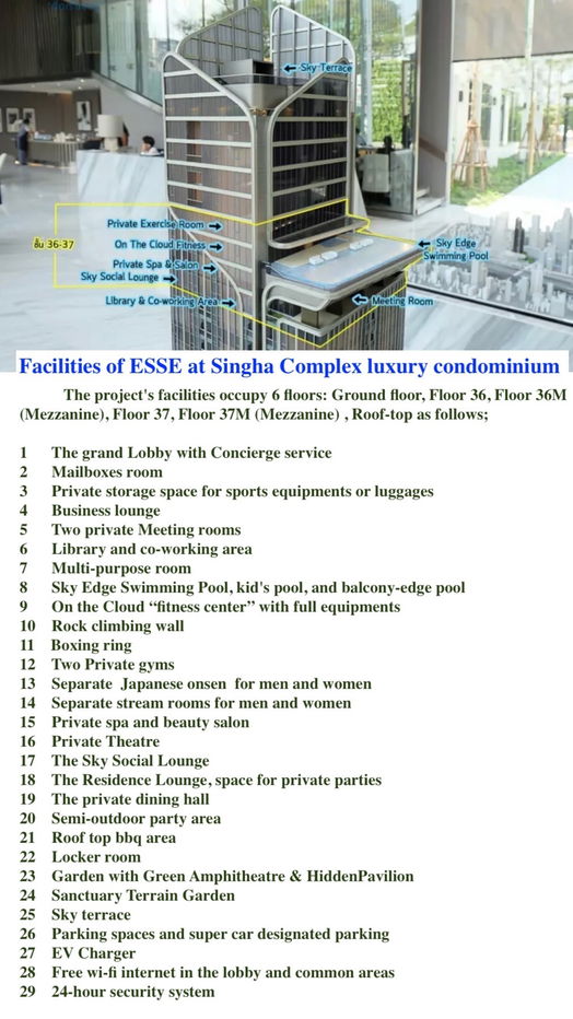 picture Condo for rent: The Esse at Singha Complex, 14th floor, 49 sq m., beautiful room, very nice view, rental price 40,000 baht/month. - 34/38