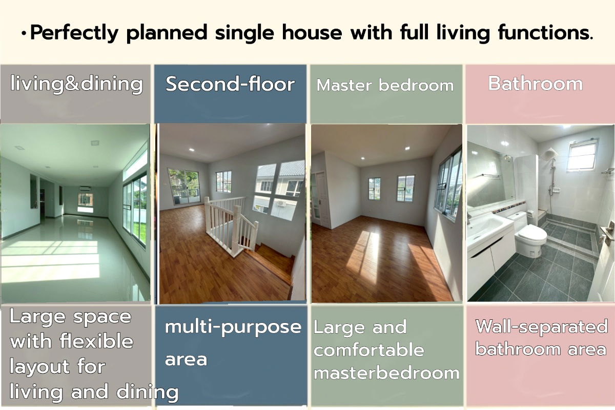 picture  Sale  house Location: Bang Phli Yai, Bang Phli, Samut Prakan 💰 Selling Price: 6,900,000 THB  - 2/9