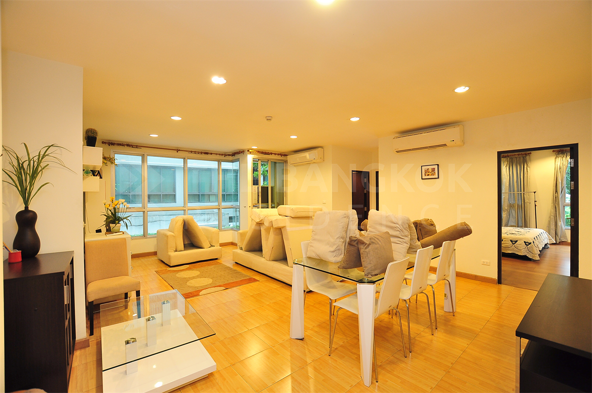 รูป ดิ แอดเดรส สุขุมวิท 42 คอนโดทำเลดี พร้อมเข้าอยู่ ใกล้ BTS สถานีเอกมัย - รูปที่ 10/10