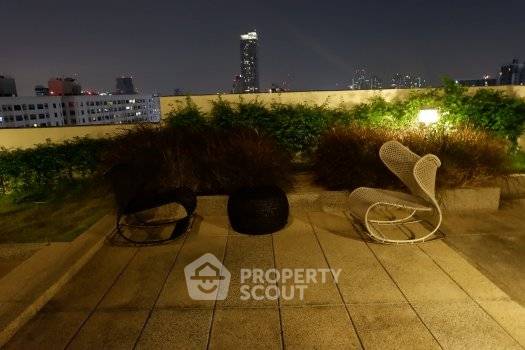 picture 1-BR Condo at Sense Phaholyothin near BTS Saphan Khwai (ID 2387491) - 21/23