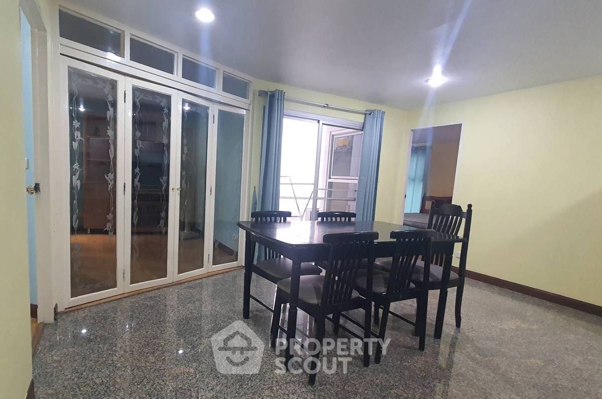 picture 2-BR Condo at The Prime Suites Condominium near BTS Asok (ID 2387599) - 3/18