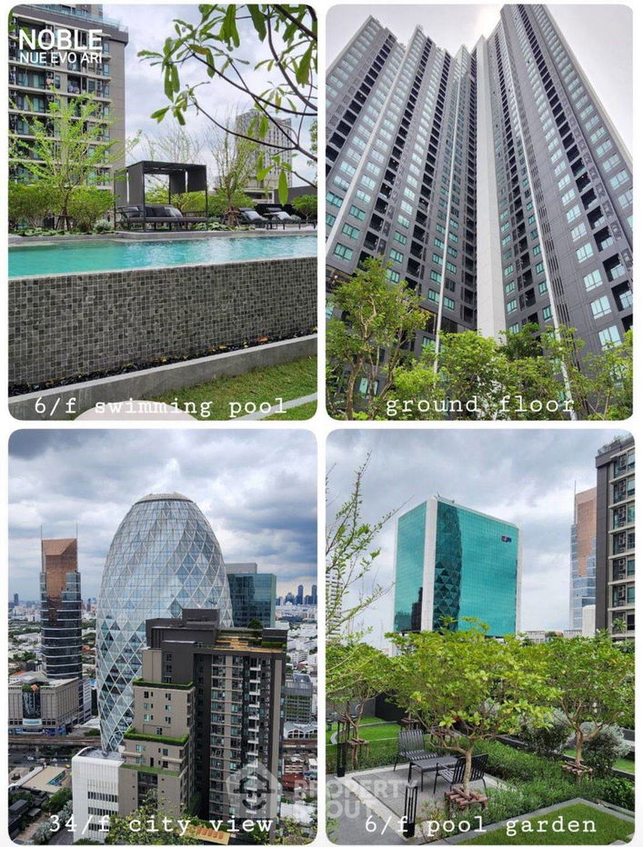 picture 2-BR Condo at Nue Evo Ari near BTS Ari (ID 2385707) - 5/5