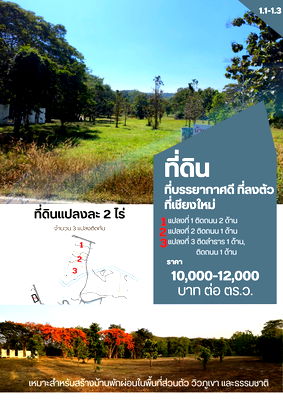 Land for sale Hang Dong Chiang Mai : For Sale: Land near Ob Khan National Park, Hang Dong, Chiang Mai. Urgent Sale!